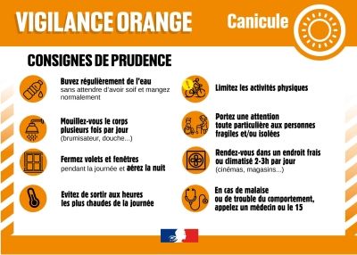 2025-06-20_Vigilance-orange-canicule (1)