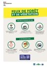 Mobilisons-nous contre les incendies de forêt