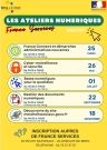 Ateliers numériques
