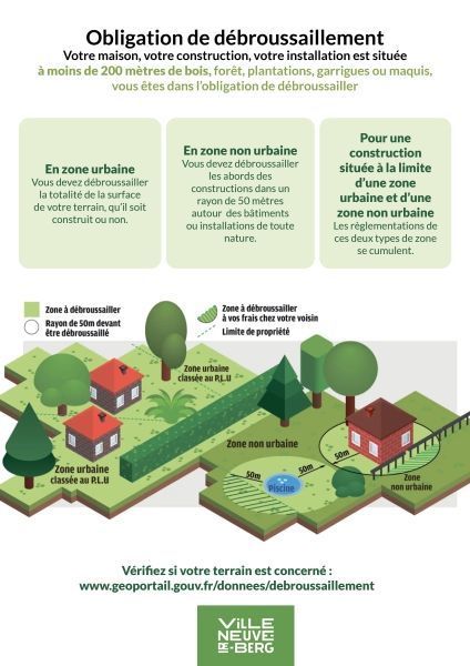 debroussaillement-com